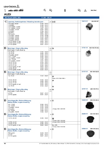 Spare parts cross-references