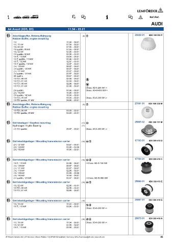 Spare parts cross-references