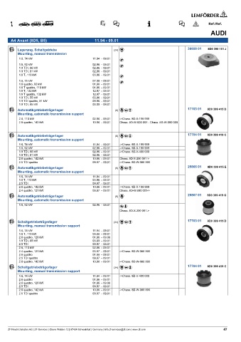 Spare parts cross-references