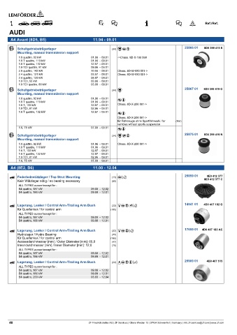 Spare parts cross-references