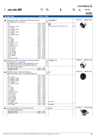 Spare parts cross-references