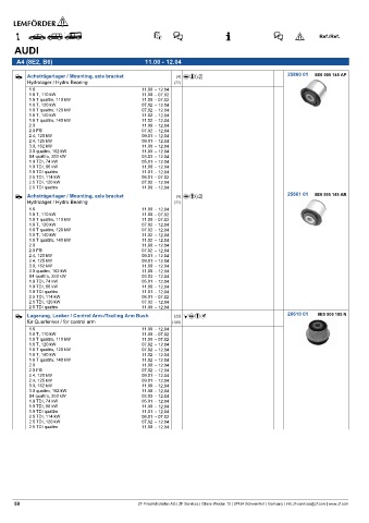 Spare parts cross-references