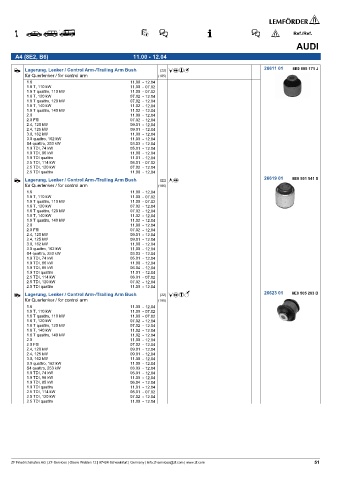 Spare parts cross-references