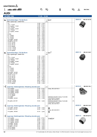 Spare parts cross-references