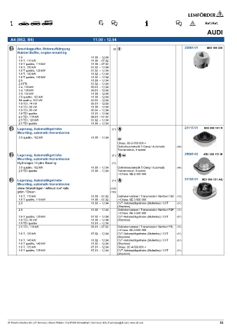 Spare parts cross-references