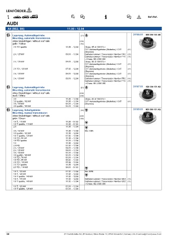 Spare parts cross-references