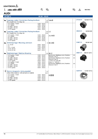 Spare parts cross-references