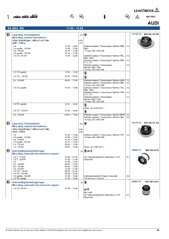 Spare parts cross-references