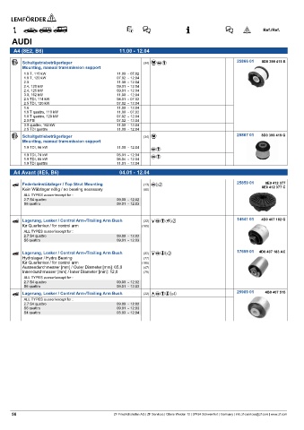 Spare parts cross-references