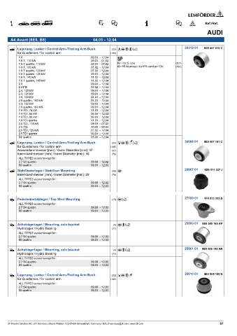 Spare parts cross-references