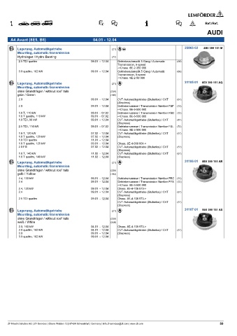 Spare parts cross-references