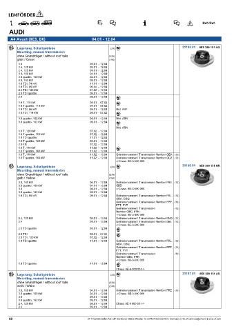 Spare parts cross-references