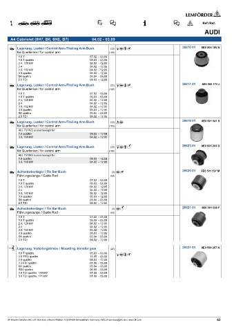 Spare parts cross-references