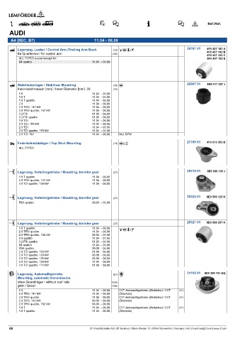 Spare parts cross-references