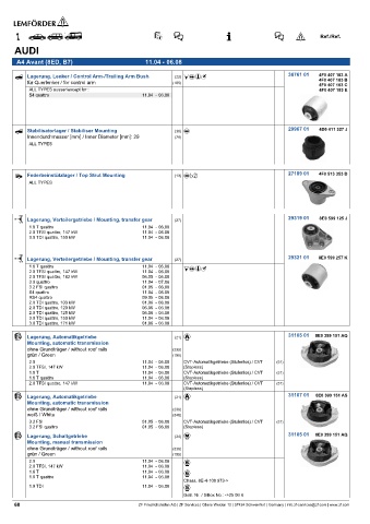 Spare parts cross-references