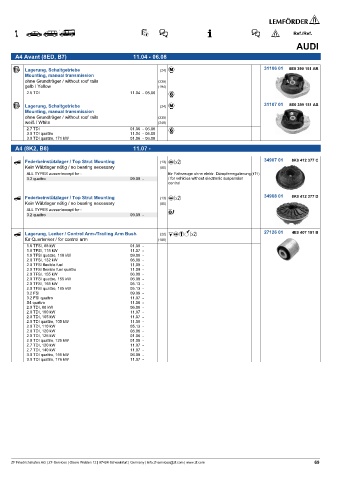 Spare parts cross-references