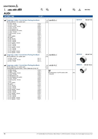 Spare parts cross-references