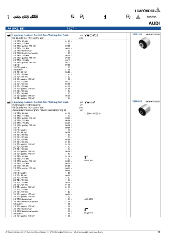 Spare parts cross-references