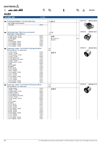 Spare parts cross-references