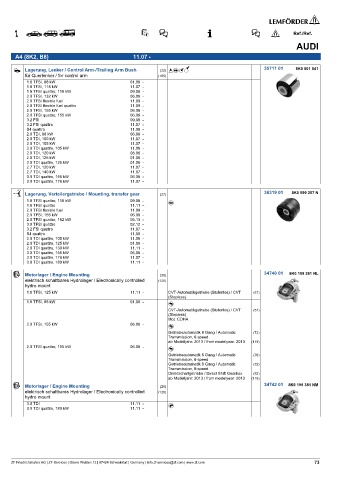 Spare parts cross-references