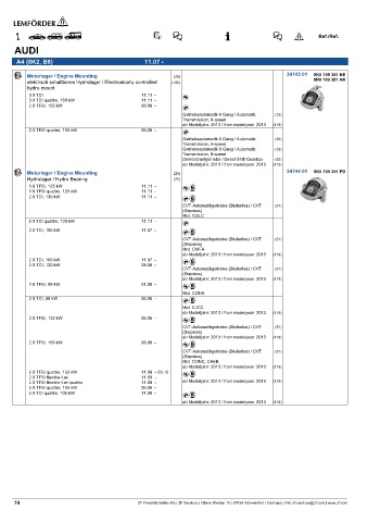 Spare parts cross-references