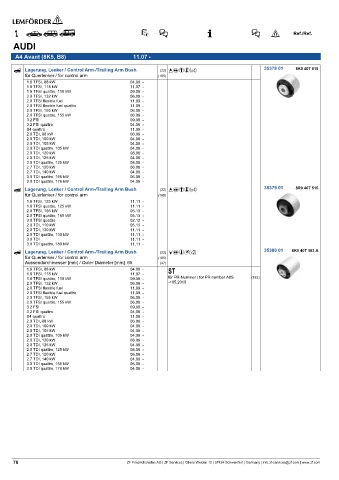 Spare parts cross-references