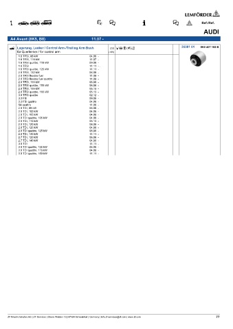 Spare parts cross-references