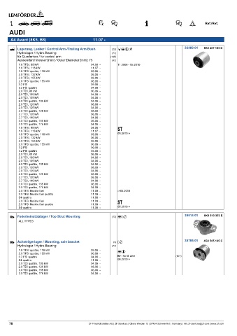 Spare parts cross-references