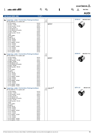 Spare parts cross-references