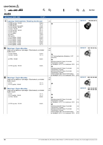 Spare parts cross-references