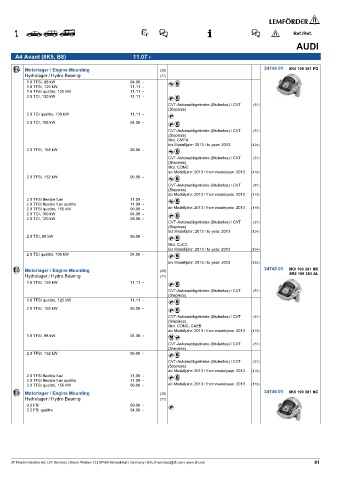 Spare parts cross-references