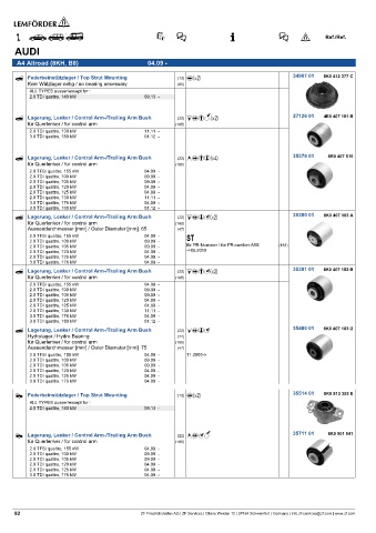 Spare parts cross-references