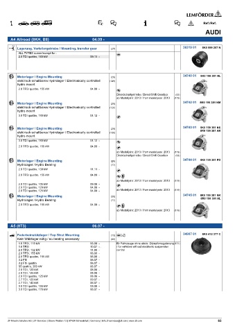 Spare parts cross-references