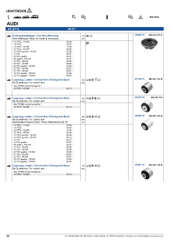 Spare parts cross-references