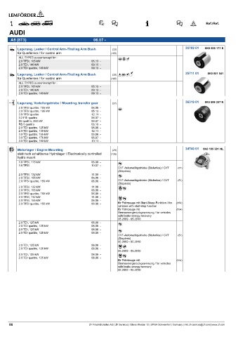 Spare parts cross-references