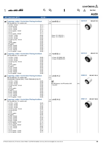 Spare parts cross-references