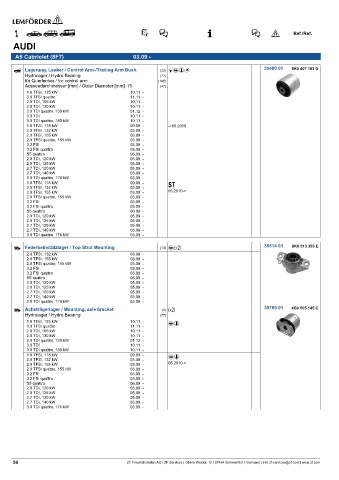 Spare parts cross-references