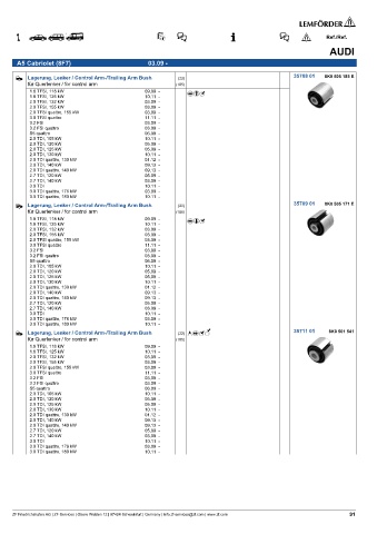 Spare parts cross-references