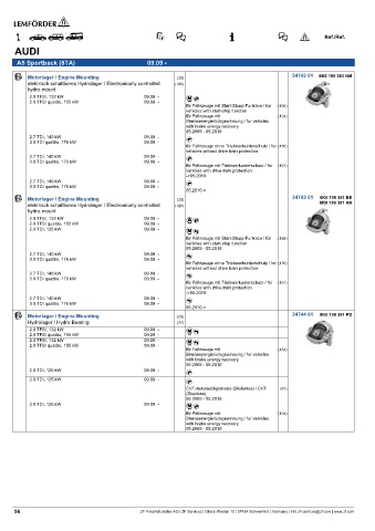 Spare parts cross-references