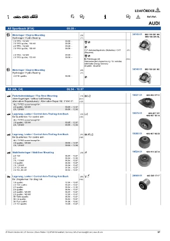 Spare parts cross-references