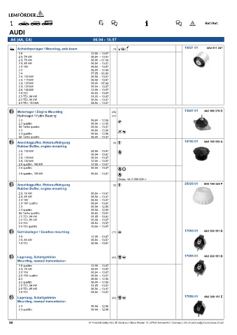 Spare parts cross-references