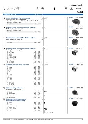 Spare parts cross-references