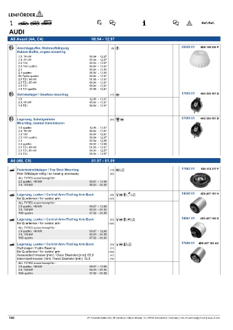 Spare parts cross-references