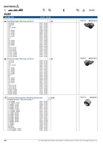 Spare parts cross-references