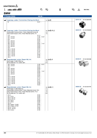 Spare parts cross-references