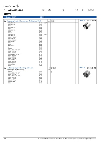 Spare parts cross-references