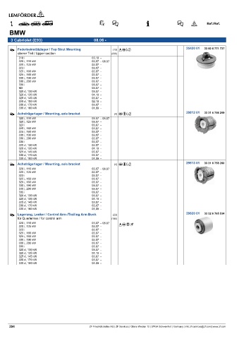 Spare parts cross-references