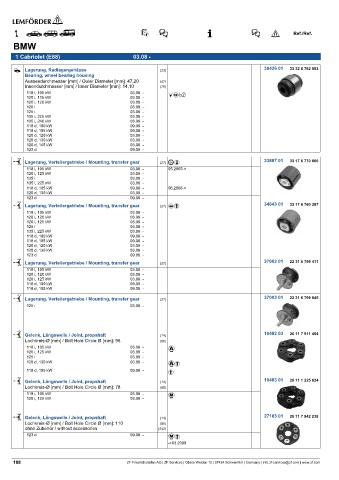 Spare parts cross-references