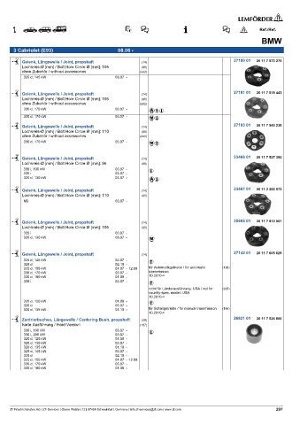 Spare parts cross-references