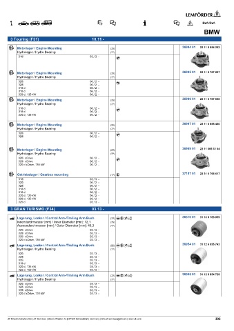 Spare parts cross-references